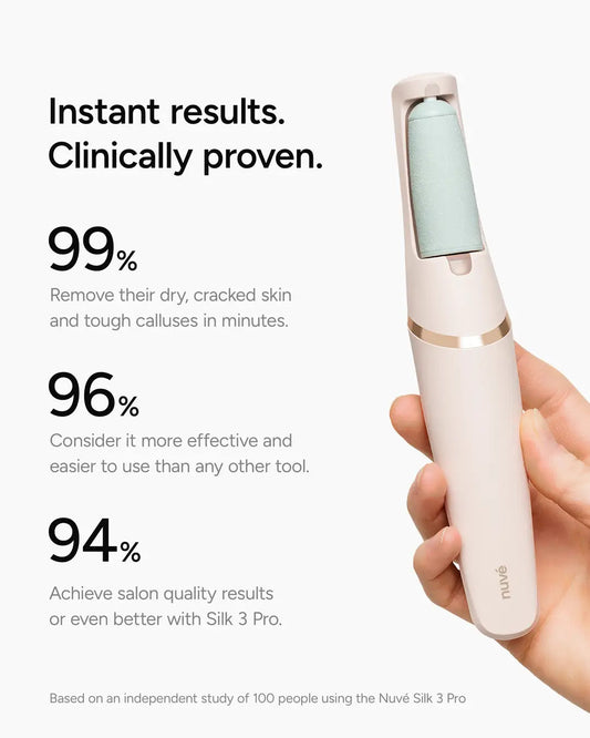 PropeLify - Silk 3 Pro