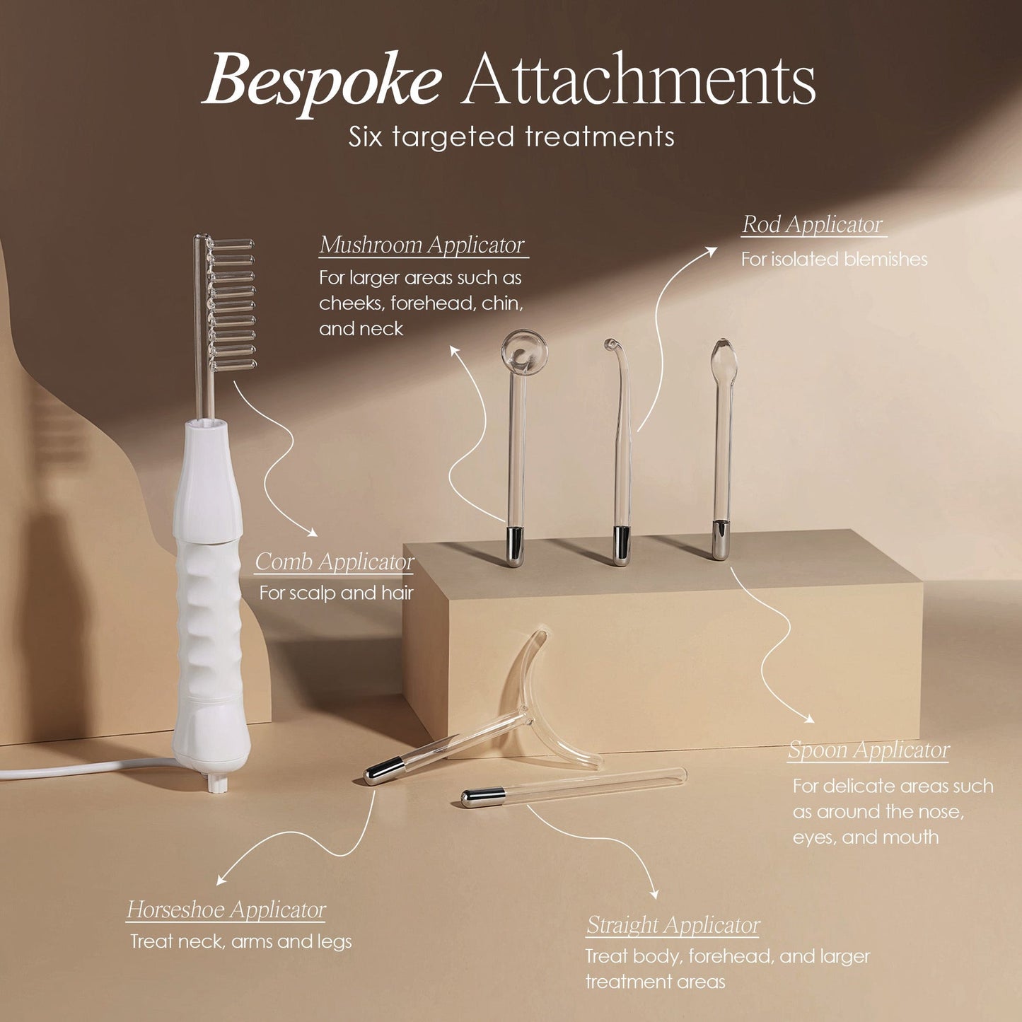 PropeLify High Frequency Wand